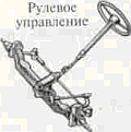 Грузовые автомобили. История и развитие _3.jpg
