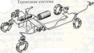 Грузовые автомобили. История и развитие _4.jpg