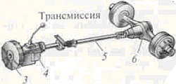 Грузовые автомобили. История и развитие _5.jpg