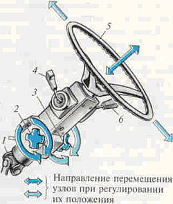 Грузовые автомобили. Ведущие мосты _12.jpg