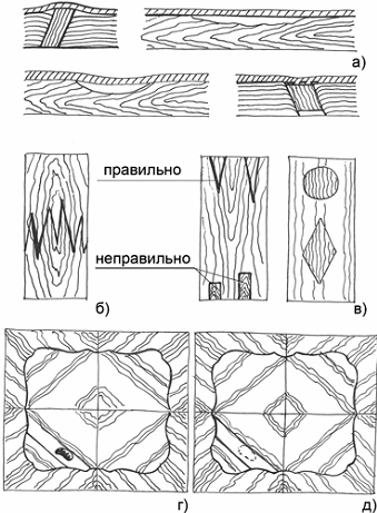 Реставрация, переделка, мелкий ремонт мебели _1.jpg