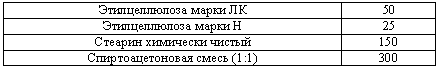 Мебель своими руками _3.jpg