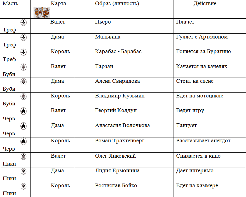 Как выигрывать с помощью карт _3.jpg