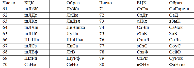 Тренировка с помощью карт _11.jpg