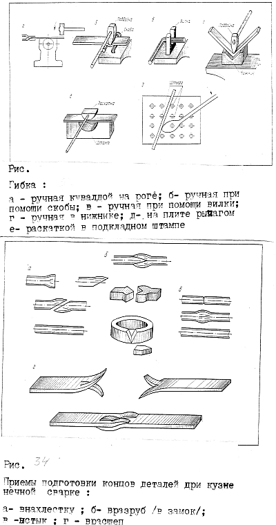 Художественная обработка металла. Ковка _1.jpg