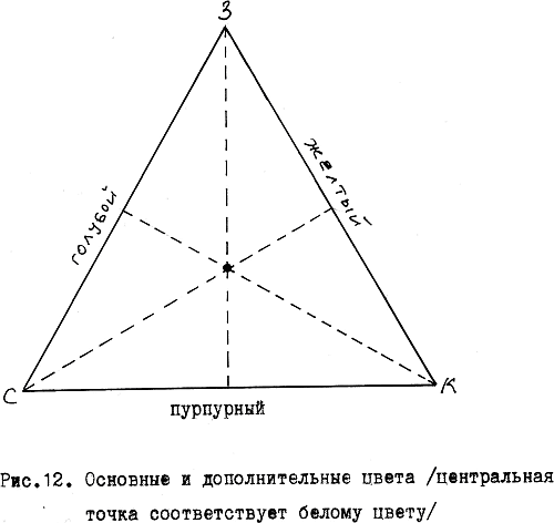 Варка. Способы обработки. Материалы и инструменты. Декоративное покрытие. Гравёрные работы _2.jpg