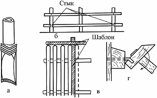 Садовая мебель для дачного домика _11.jpg