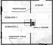 Материалы для строительства печи в дачном домике _1.jpg
