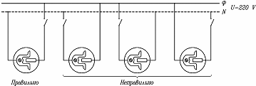 Разводка электропроводки в дачном домике _10.jpg