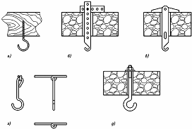 Разводка электропроводки в дачном домике _11.jpg