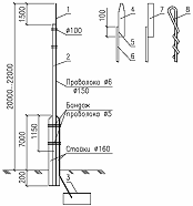 Подводка электроснабжения к дачному домику _11.jpg