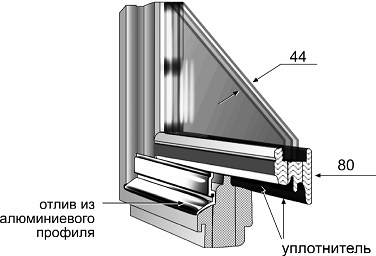 Монтаж деревянных окон дачного домика _3.jpg