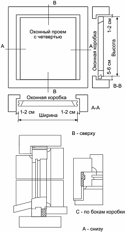 Монтаж деревянных окон дачного домика _4.jpg