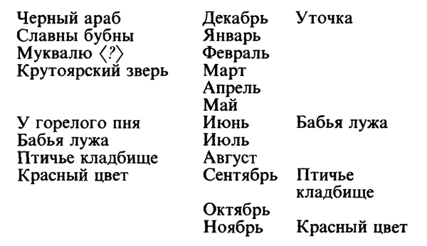 Дневники 1920-1922 i_001.png