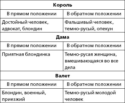 Карманная книга ответов сибирской целительницы i_005.jpg