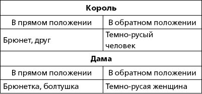 Карманная книга ответов сибирской целительницы i_009.jpg