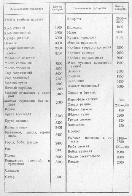 Азбука туризма pic_1.jpg