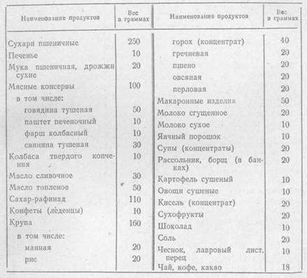 Азбука туризма pic_3.jpg