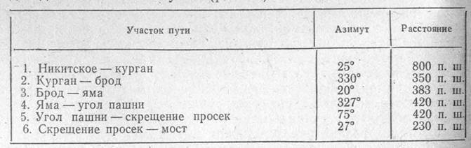 Азбука туризма pic_18.jpg