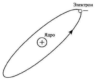 История лазера i_017.jpg