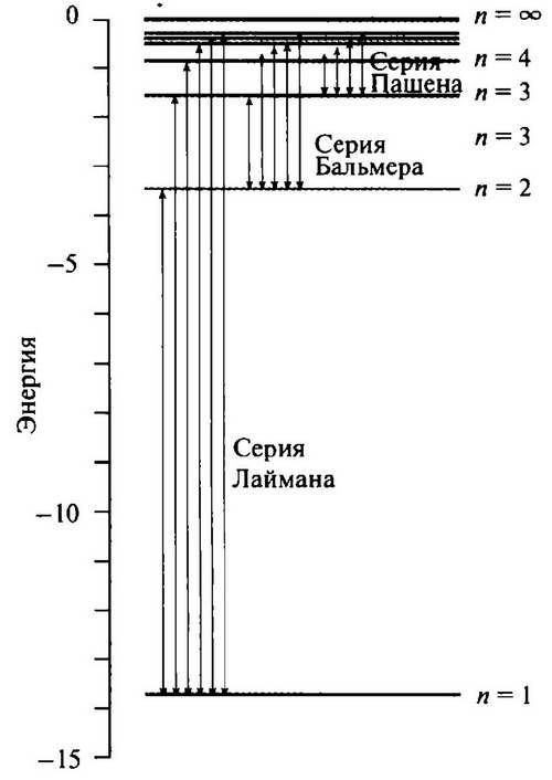 История лазера i_020.jpg