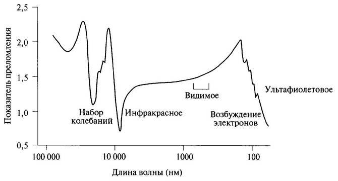 История лазера i_026.jpg