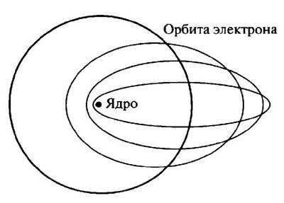 История лазера i_031.jpg