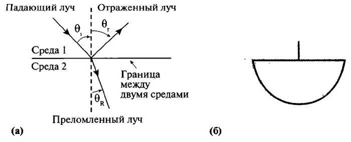 История лазера i_003.jpg