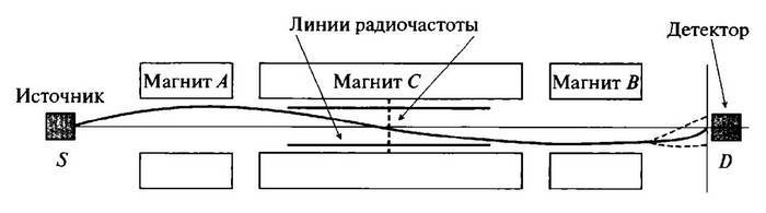 История лазера i_038.jpg