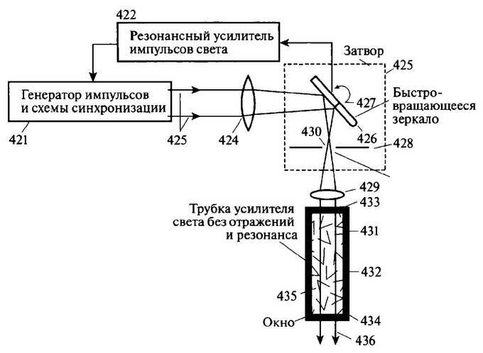 История лазера i_052.jpg