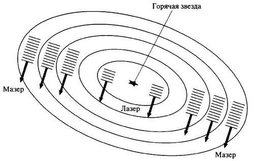 История лазера i_065.jpg