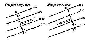 Словарь ветров imgA8F8.jpg