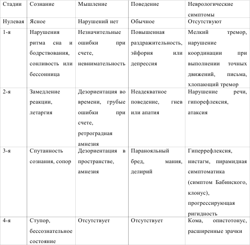 Энциклопедия клинической гастроэнтерологии _2.jpg
