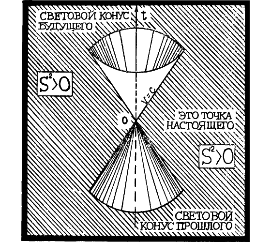 Занимательно о космологии i_064.png