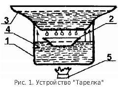 Приготовление целебных спиртных напитков _14.jpg