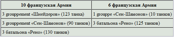Величайшие танковые командиры t01.PNG