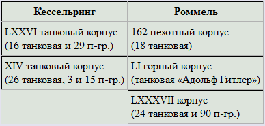 Величайшие танковые командиры t02.PNG