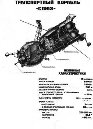 Космические катастрофы. Странички из секретного досье _16.jpg