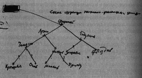 Рабы свободы i_015.png