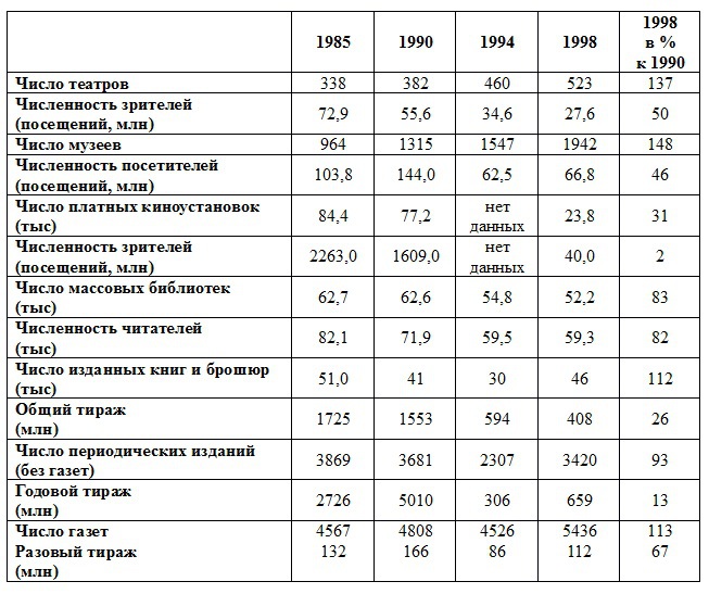 Слово — письмо — литература _004.jpg