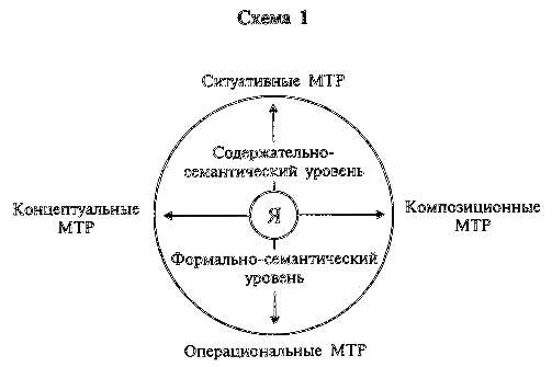 Поэт и проза: книга о Пастернаке _002.png