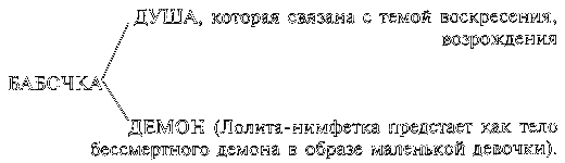 Поэт и проза: книга о Пастернаке _014.png