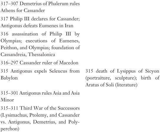 Dividing the Spoils: The War for Alexander the Great's Empire _17.jpg