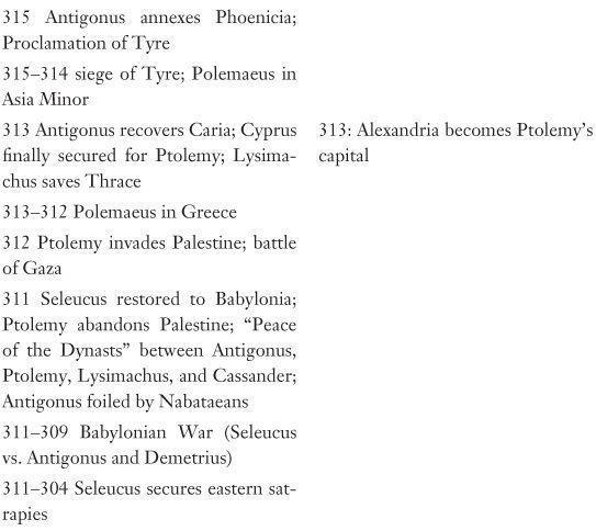 Dividing the Spoils: The War for Alexander the Great's Empire _18.jpg