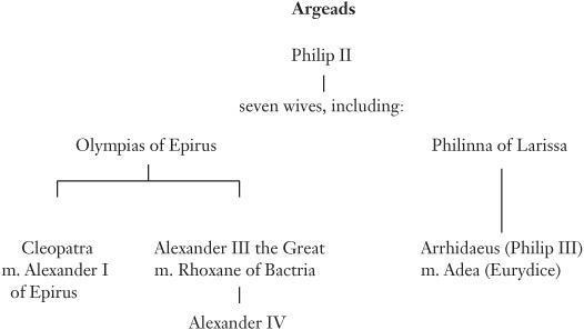 Dividing the Spoils: The War for Alexander the Great's Empire _25.jpg