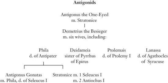 Dividing the Spoils: The War for Alexander the Great's Empire _26.jpg