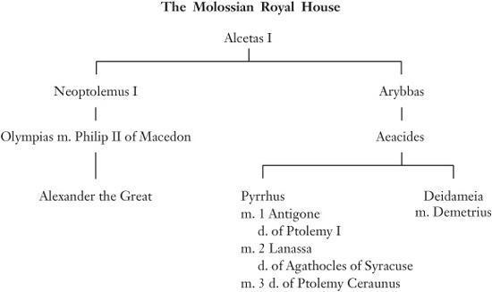 Dividing the Spoils: The War for Alexander the Great's Empire _29.jpg