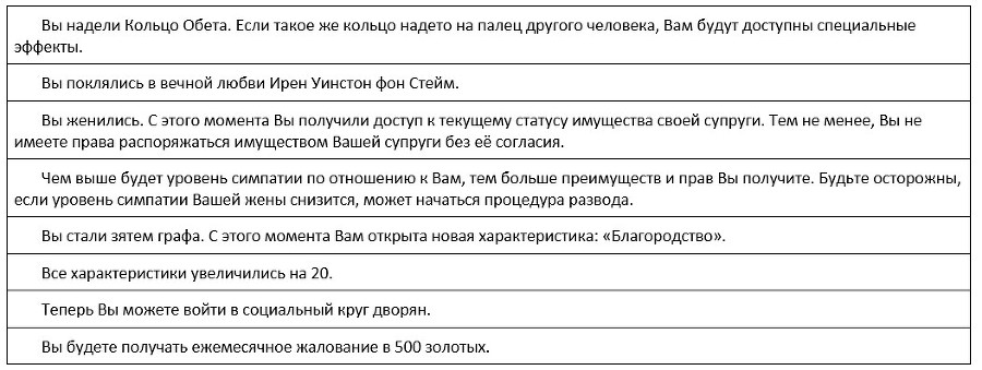 Во всеоружии. Книга 7 _63.jpg