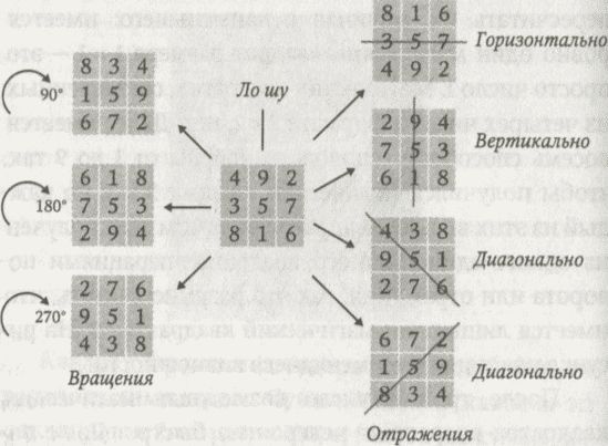 Алекс в стране чисел. Необычайное путешествие в волшебный мир математики i_093.jpg
