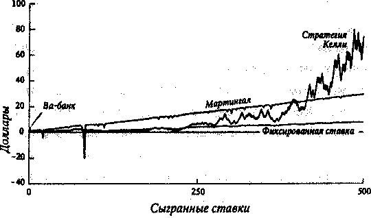 Алекс в стране чисел. Необычайное путешествие в волшебный мир математики i_136.jpg